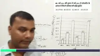 SSC MTS DI QUESTIONS | DATA INTERPRETATION BY SANJEET SIR