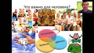 о Wellness Спикер Ирек Хафизов