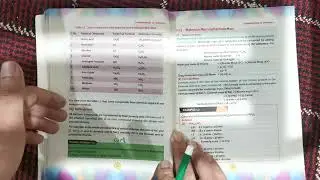 Formula Unit || Fundamentals of Chemistry || Chemistry Grade 9 Unit 1