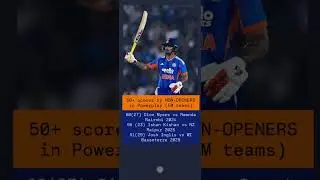 India vs New Zealand #t20 #highlights #ipl #cricket #shorts #shortsfeed #youtube #viral #cwc #gill