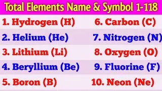 Elements Names in English | 118 Elements Name Symbols Atomic Numbers | List of All Elements  Total