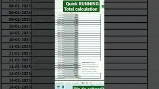 #QUICK RUNNING TOTAL CALCULATION IN EXCEL @janardhanreddy2954
