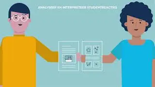Formatief Toetsen