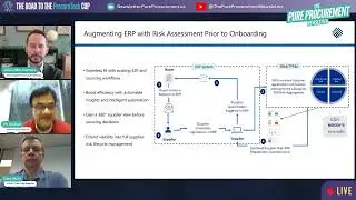Streamlining Supplier Onboarding with Continuous Risk Monitoring