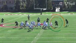 Career Highlights Dillon Keefe Chapman University OLB