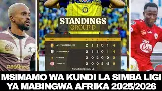Tazama MSIMAMO Wa Kundi La SIMBA Ligi Ya MABINGWA AFRIKA (CAFCL) 2025/2026, SIMBA Kufuzu Robo Fainal