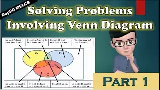 MATH 7 | PART 1 | Solving Problems Involving Venn Diagram | DepEd MELCS