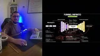 Funnel de 0 a 10K [Gu&iacute;a Definitiva] ✅RESULTADOS