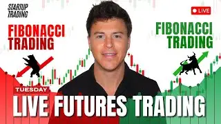 Nasdaq targets for FOMC week