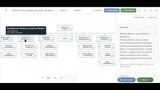 WiseGraph | Spaced Repetition AI study app and study planner