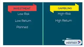 INVESTMENT vs GAMBLING vs SPECULATION Difference - Nature and Scope of Investment