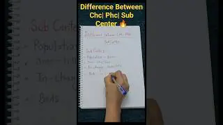 CHC vs PHC vs Sub Center | Difference for Nursing Students | 🔥Rural Health care Delivery  System 🔥
