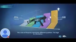 creative destruction [first person] part 1/2
