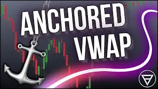 Anchored VWAP - Full Guide On One Of The Best Orderflow Trading Tools