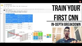 Intro to Convolution Neural Networks(CNN)|Deep Learning #6| Tensorflow and Keras|