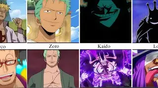 One Piece Characters: Before vs After the Timeskip!