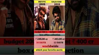 mana shankara vs raja saab movie box office collection | mana shankara | Prabhas | collection