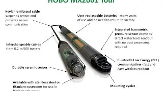 Webinar: Simplify Data Collection with New HOBO Bluetooth Water Level Logger