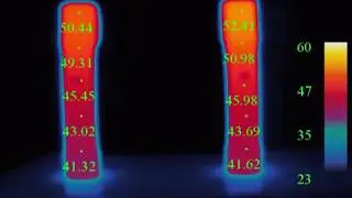 Olight H2R Nova Cw and NW Thermographic Analysis