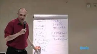 PNL: La estructura de la magia