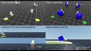 Preferenced Oracle Guided Multi-mode Policies for Dynamic Bipedal Loco-Manipulation