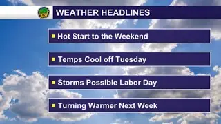 Labor Day Weekend Weather Forecast