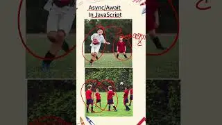 Async/Await in JavaScript