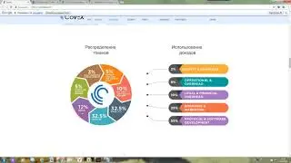 COVEX  ICO Review