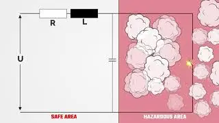 Hazardous Locations Protection Techniques!