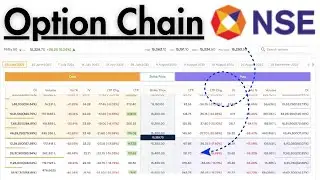 How to check Option Chain in NSE Website in Free ||