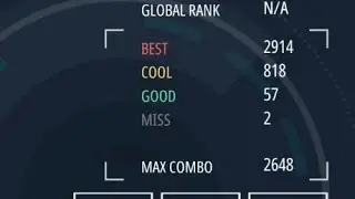 [Malody mobile] caramelldansen 93.65% and 2 misses nahhhhhh