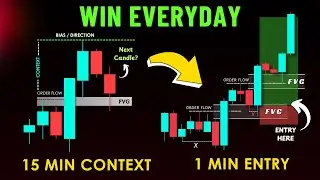 Easy 1 Minute Order Flow Trading Strategy That Works Everyday! (High Winrate)