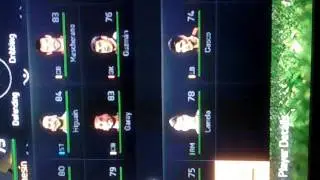 Argentina formation in FIFA 15