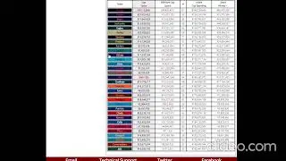 LA Rams are paying 3 players $102 million in 2024!
