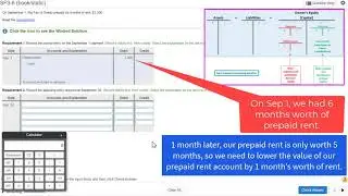 Short Exercise 3-6 - Adjusting Entry for Prepaid Rent, 13th Edition