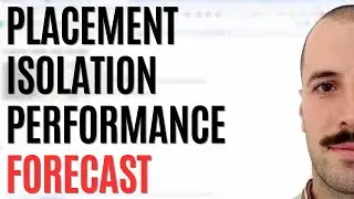 Amazon Sponsored Products Placement Optimization: Real Numbers Analysis