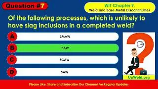 WIT-W:2008 Chapter 9 || Top 19 Latest AWS CWI PART A Question and Answers || 99% Passing Guarantee