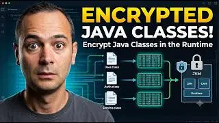 Encrypt and Decrypt Java Codes in the Runtime