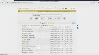 CISCO.COM NULLED (SELLING BOTNET ACCESS)