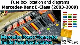 Mercedes E-Class (2003-2009) Fuse Location Under Floor Mat | Quick 1-Min Guide!&rdquo;