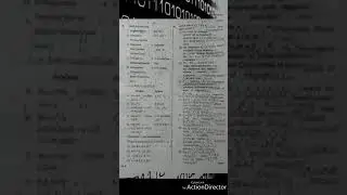 VRO Question paper