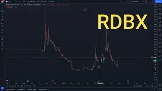 RDBX Stock Technical analysis and Price Prediction News Today