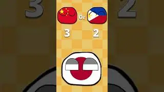 Countries that support China 🇨🇳 or Philippines 🇵🇭 #countryballs