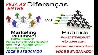 PIR&Acirc;MIDE??? UNICK FOREX???  VERDADE OU MITO??????
