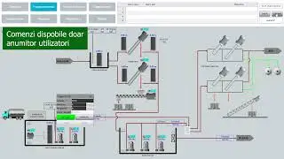 WinCC Unified - Popups and user roles (Wastewater plant demo)