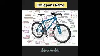 Cycle parts Name #education #trending