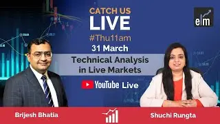 Technical Analysis in Live Markets