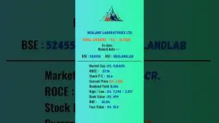 NEULAND LABORATORIES LTD | Ex-Date: 0-0-2024 | #dividend #stockmarket #shots #nifty #dividend
