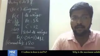 why is the max solubility limit in a Iron-carbon phase diagram is 6.67 ?