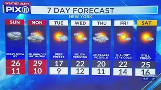 Weather updates: What to expect during NY, NJ snowstorm